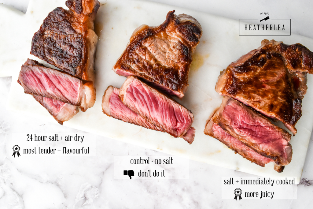 When to salt a steak - the best time to do it!